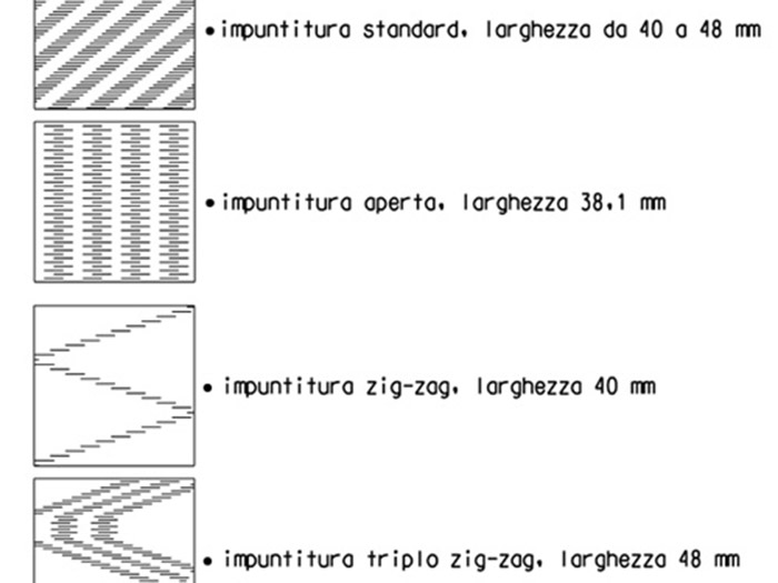 Guarnizioni per cardato<br>e nastri speciali, Arimo / Monteleone Group